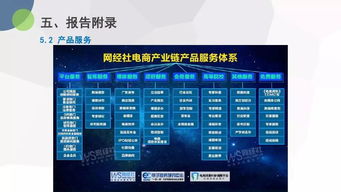 技術驅動，跨境騰飛——2018年度中國進口跨境電商發展報告的技術開發視角